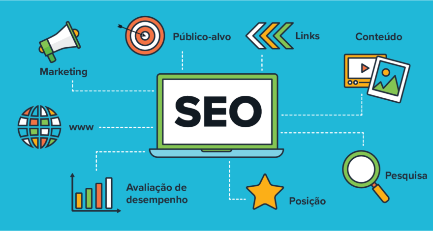 seo para empresas b2b