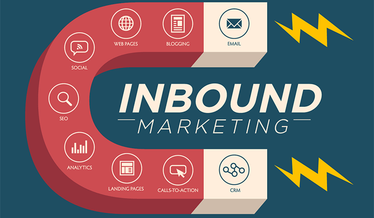 Agência de inbound marketing