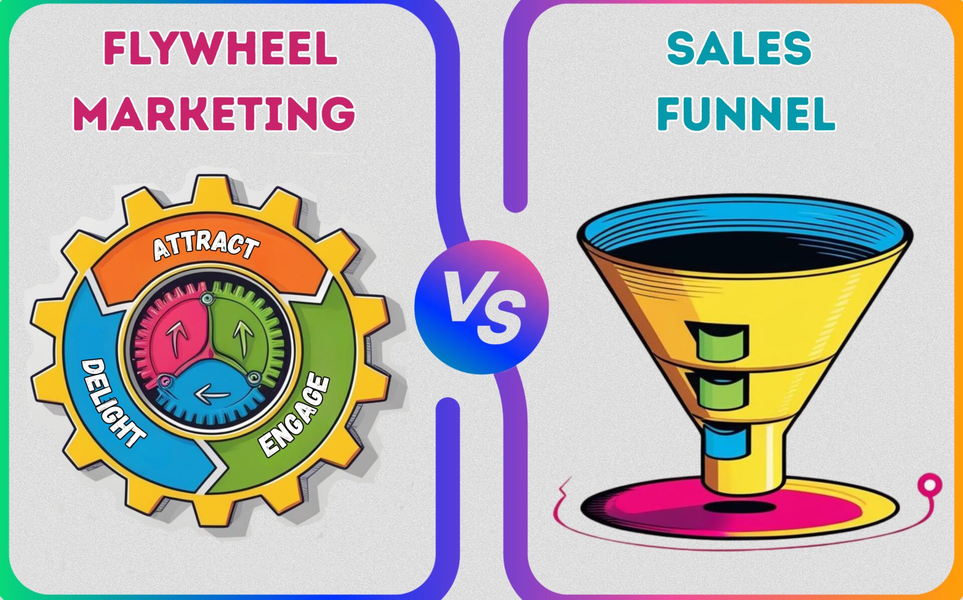 Flywheel Marketing vs. Sales Funnel