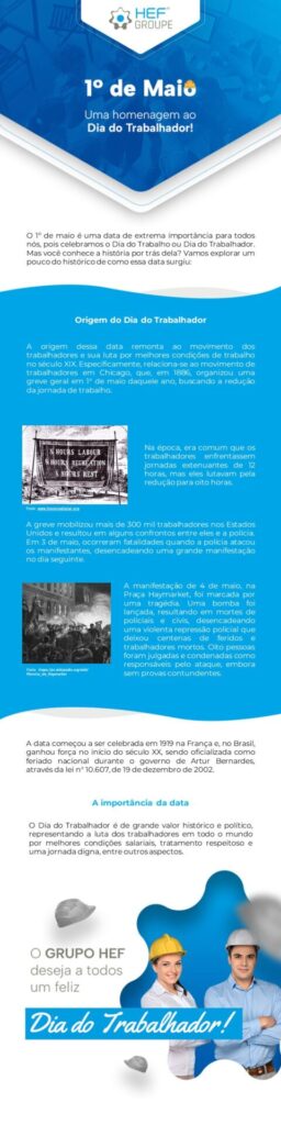 Email dia do trabalhador